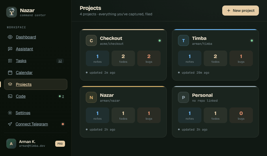 Nazar projects grid with note, todo and bug counts per project